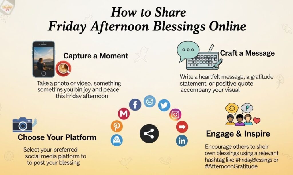 8. How to Share Friday Afternoon Blessings Online